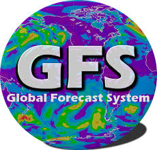 GFS